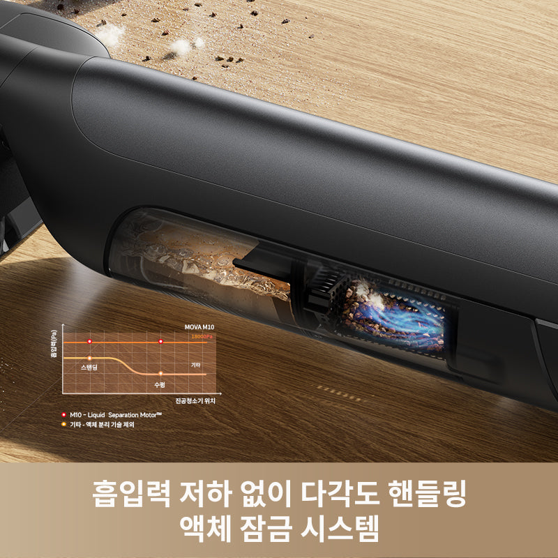 MOVA M10 아쿠아청소기